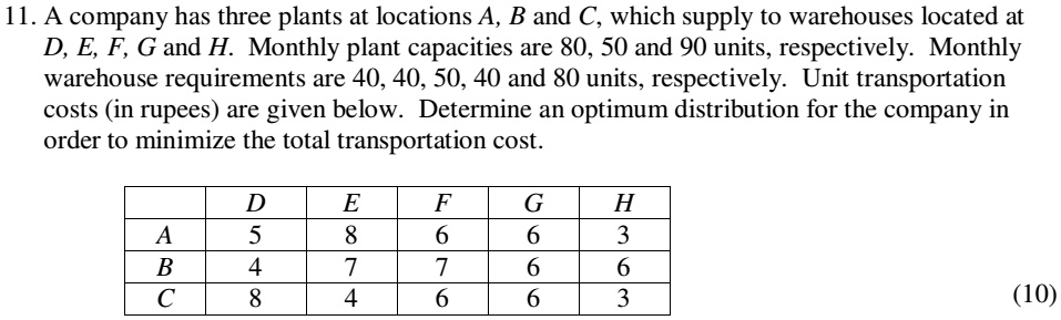11a Company Has Three Plants At Locations A B And C Which Supply To ...