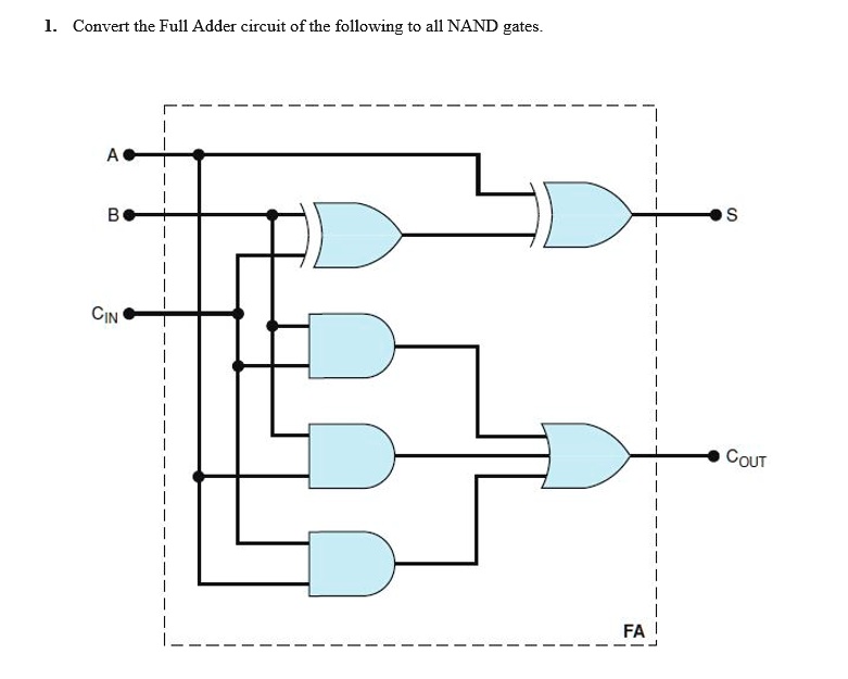 convert the full adder circuit of the following to all nand gates l ...