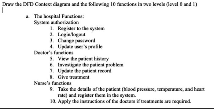 Draw the DFD Context diagram and the following 10 functions in two ...