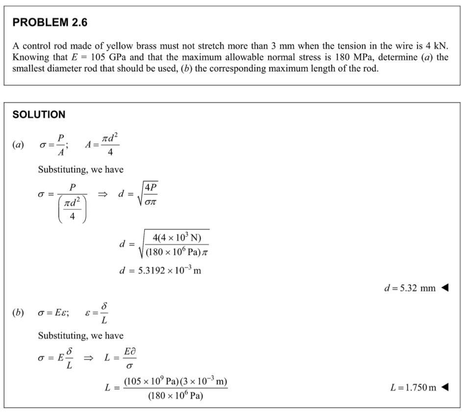 SOLVED PROBLEM 2.6 A control rod made of yellow brass must not stretch