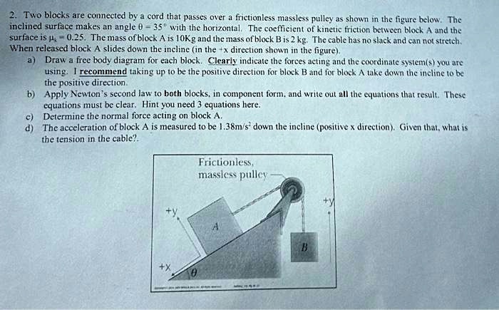 SOLVED: 2. Two Blocks Are Connected By A Cord That Passes Over A ...