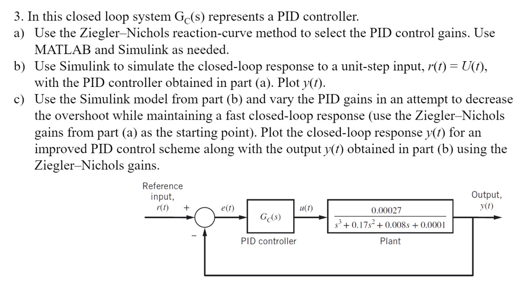 SOLVED: In this closed-loop system, Gc(s) represents a PID controller ...