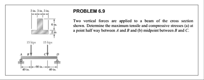 3 in 3 in 3 in 6 in 2 in 15 kips 15 kips a b c d 60 in 40 in 40 in problem 69 two vertical forces are applied to a beam of the cross section shown determine the maximum tensile and compressi 59279