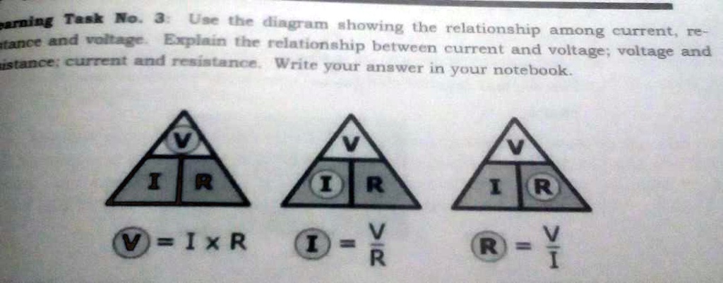 SOLVED: 'Use The Diagram Showing The Relationship Among Current ...