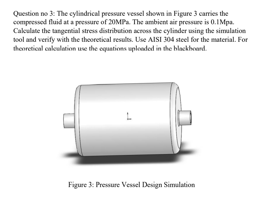 SOLVED Question no 3 The cylindrical pressure vessel shown in Figure