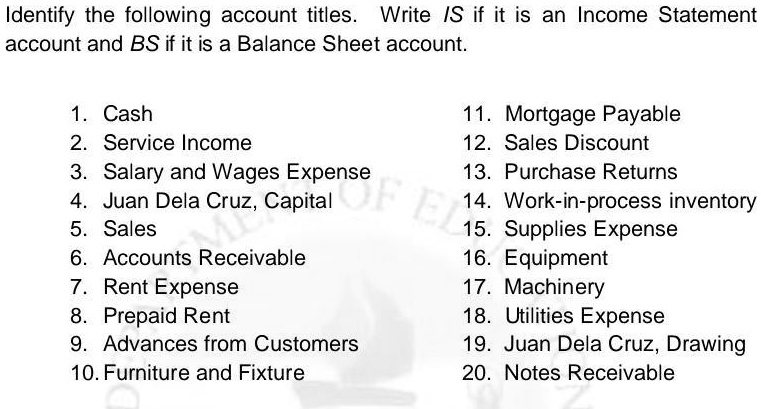 Identify the following account titles. Write IS if it is an Income ...