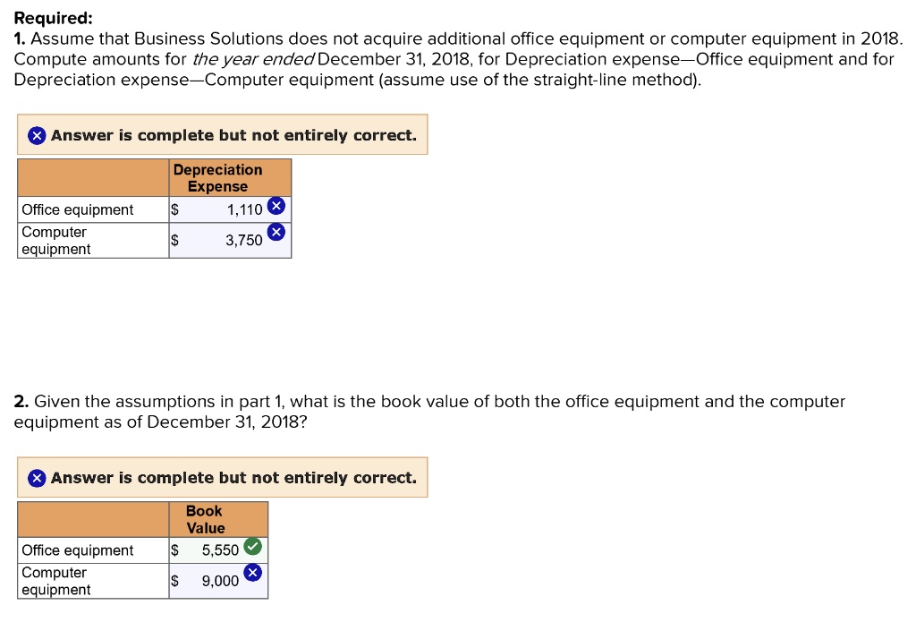 SOLVED: Selected ledger account balances for Business Solutions follow. For  Three Months Ended December 31, 2017 For Three Months Ended March 31, 2018 Office  equipment 7,400 7,400 Accumulated depreciation—Office equipment 370 740