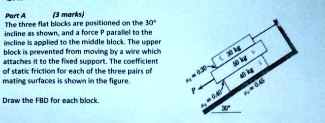 Parallel Block Freis Part A (3 marks): The three flat blocks are positioned on the 30Â ...