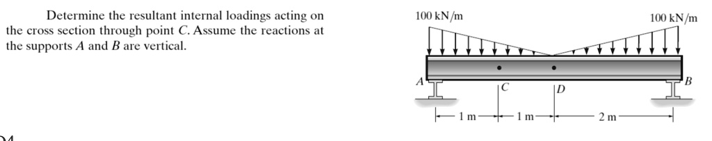 Determine the resultant internal loadings acting on the cross section ...