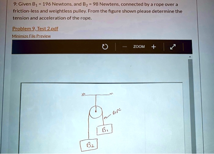 SOLVED: Given Bi = 196 Newtons And Bz = 98 Newtons, Connected By A Rope ...