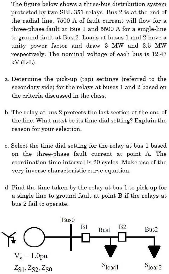 SOLVED Texts The figure below shows a threebus distribution system