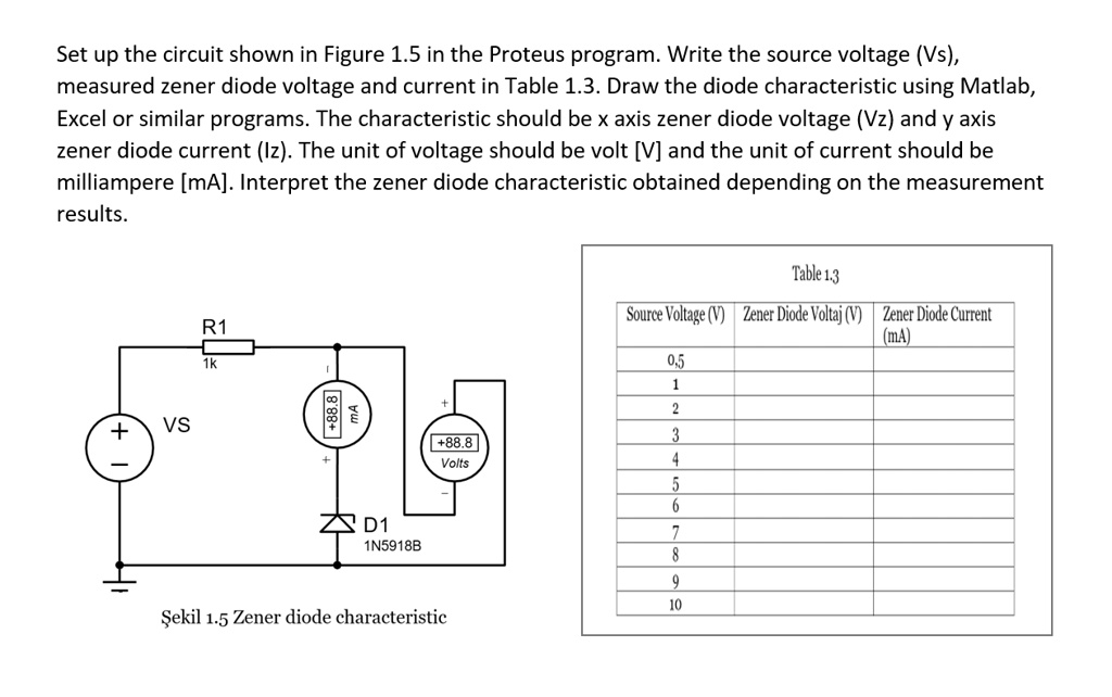SOLVED Set up the circuit shown in Figure 1.5 in the Proteus program