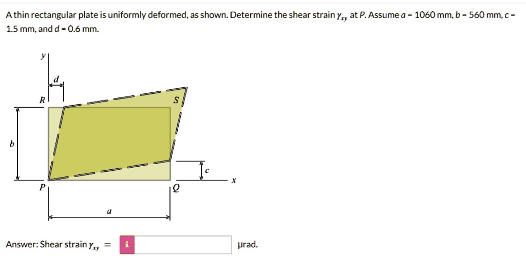 A thin rectangular plate is uniformly deformed, as shown. Determine the ...