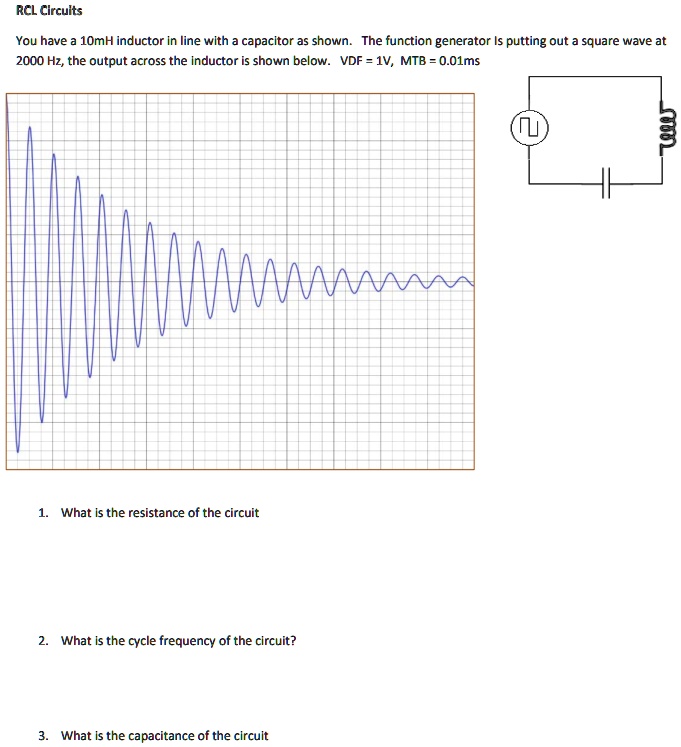 SOLVEDRCL Circults You have 1OmH inductor In line wlth = capacitor as
