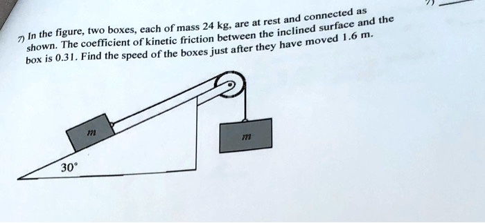and connected are at rest surface and the figure; two boxes; each of ...