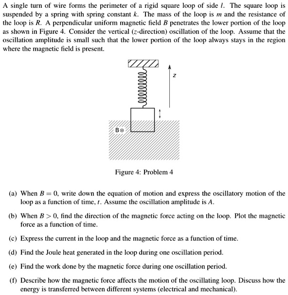 a single turn of wire forms the perimeter of a rigid square loop of ...