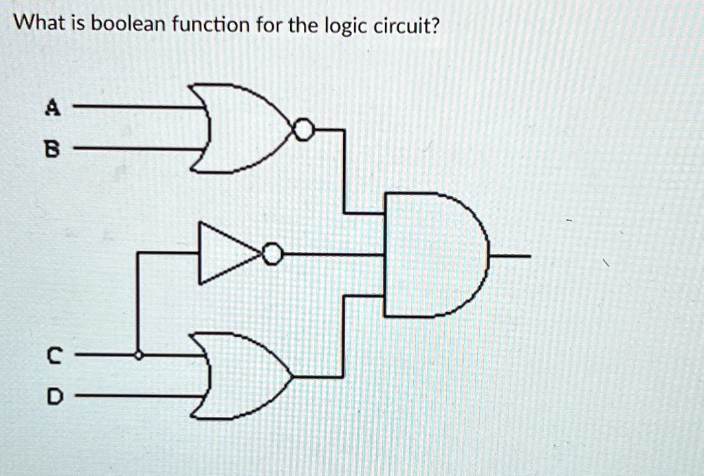 VIDEO solution: What is boolean function for the logic circuit? What is ...