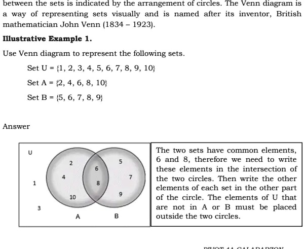 SOLVED: between the sets is indicated by the arrangement of circles The