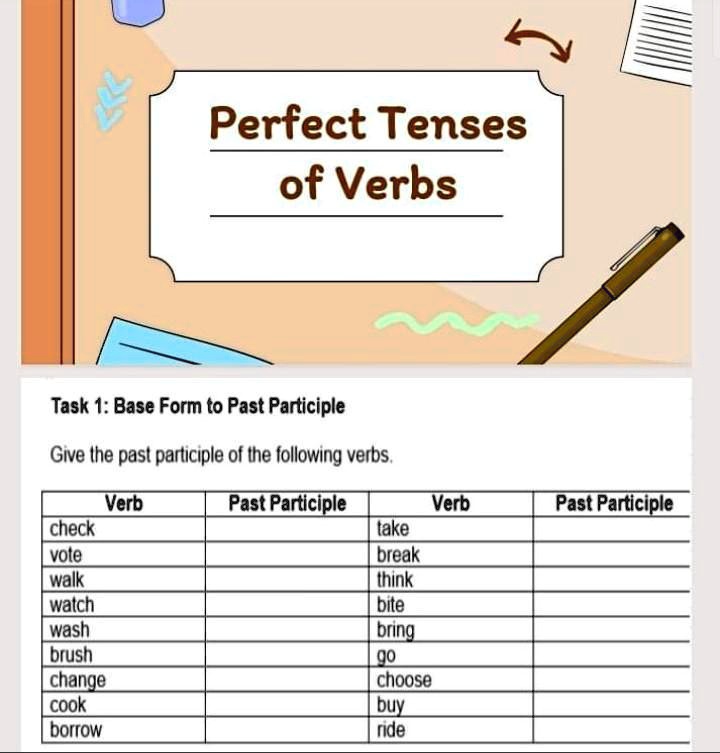 Pretend Verb 1 2 3, Past and Past Participle Form Tense of Pretend