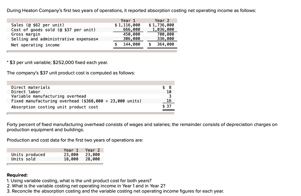 solved-during-heaton-company-s-first-two-years-of-operations-it