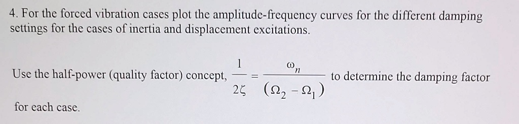 Solved 4 For The Forced Vibration Cases Plot The Amplitude Frequency Curves For The Different