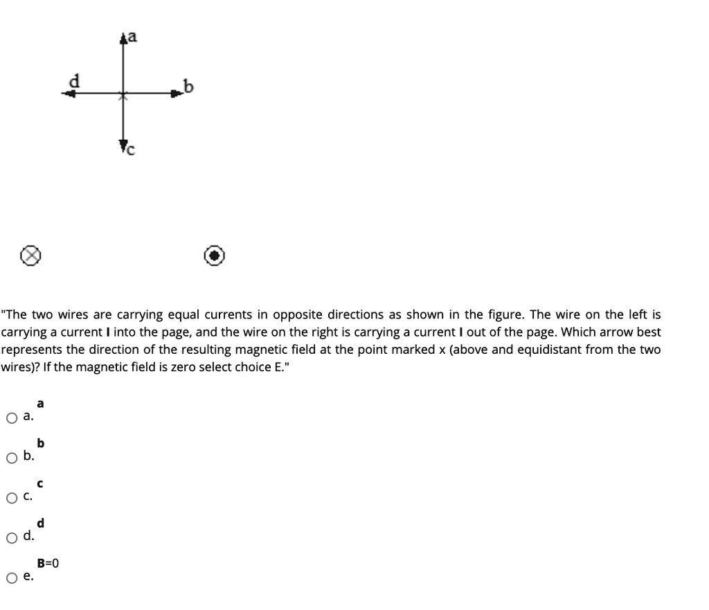 the two wires are carrying equal currents in opposite directions as ...