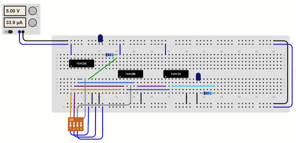 5.00 V 33.9 µA 74HC86 74HC08 74HC32 ON 1 2 3 4