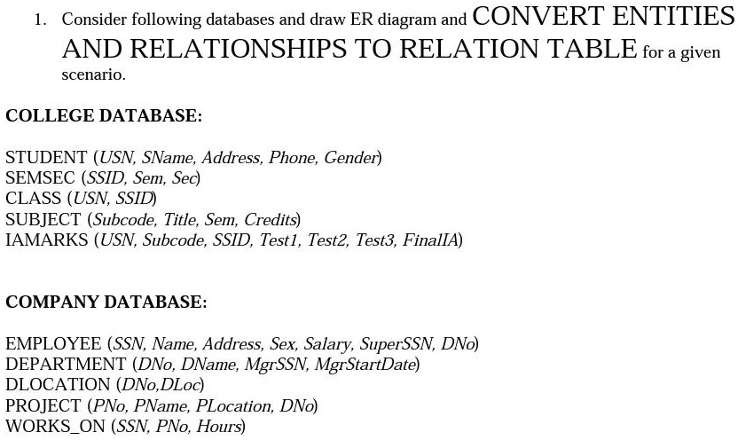 1. Consider following databases and draw ER diagram and CONVERT ...