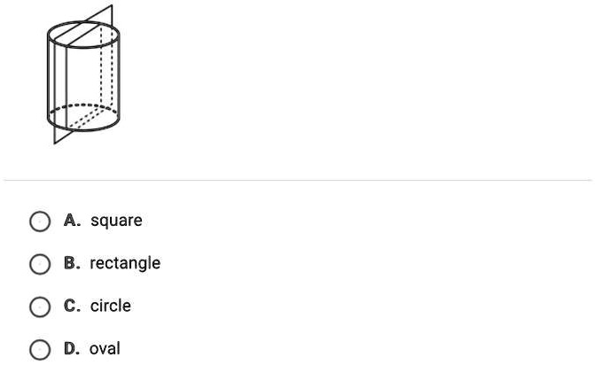 SOLVED: 'What Is The Shape Of The Cross-section Formed When A Cylinder ...