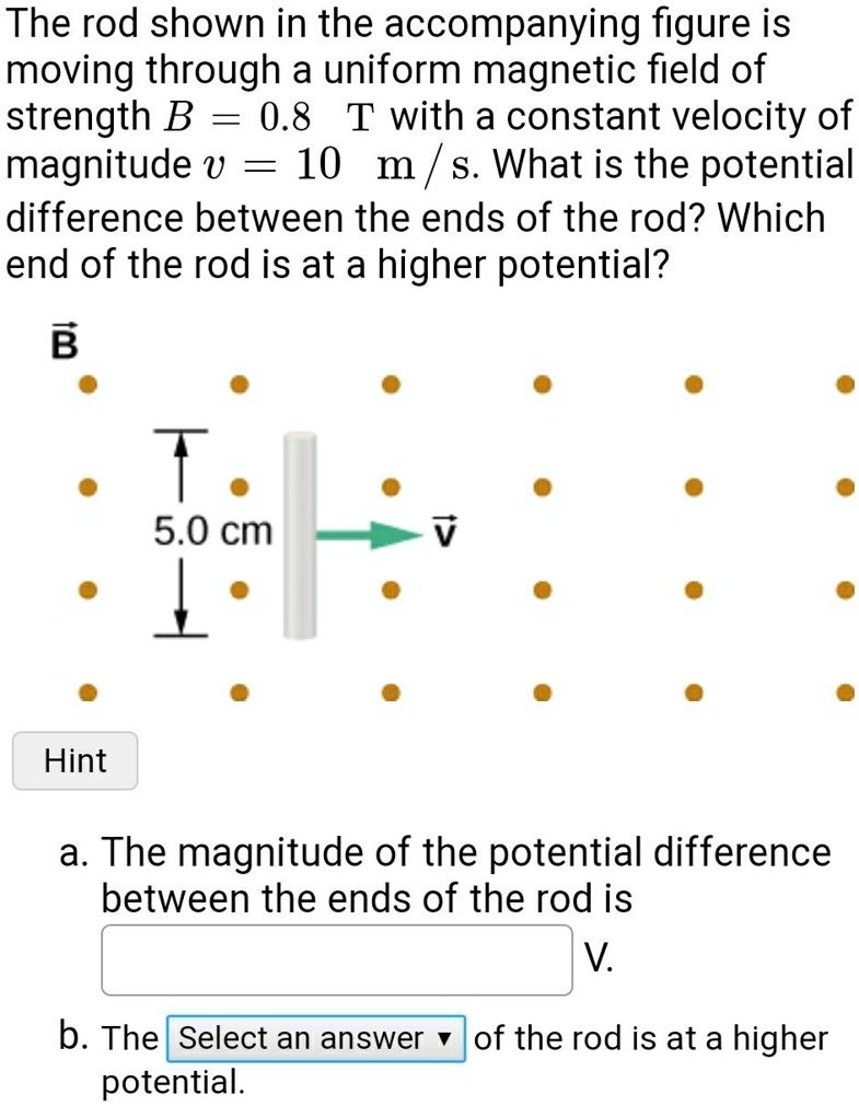 SOLVED The rod shown in the figure is moving through a