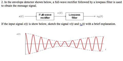 2. In the envelope detector shown below, a full-wave...