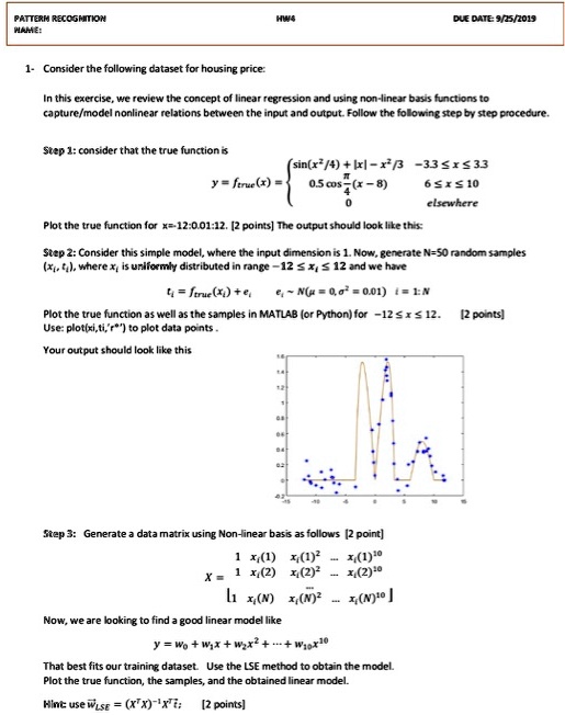 Solved Pittrh Recothtox Meaa Dur Date9 5 O1s Consider The Following Dataset For Housing Price Lucise Lvicwtn Concept Inejt R Eiosion Jnd Using Non Lincjr Bxxs Frnctions T0 Opturc Modc Nonlinear Relatrons Betwcen The Wnor Outpl Follow