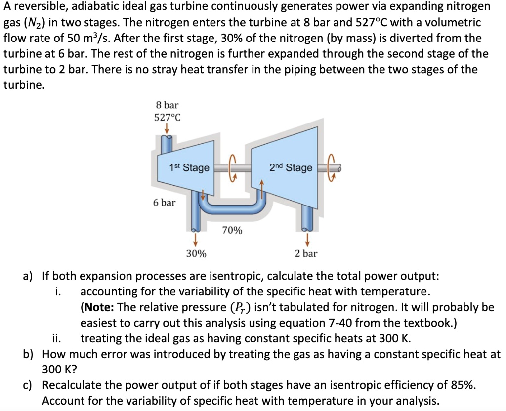 SOLVED: A reversible,adiabatic ideal gas turbine continuously generates ...