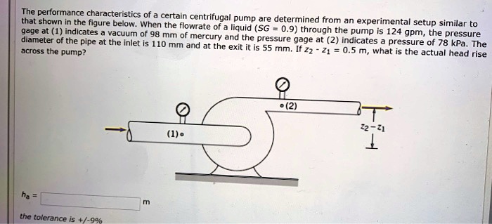 SOLVED: The performance characteristics of a certain centrifugal pump ...