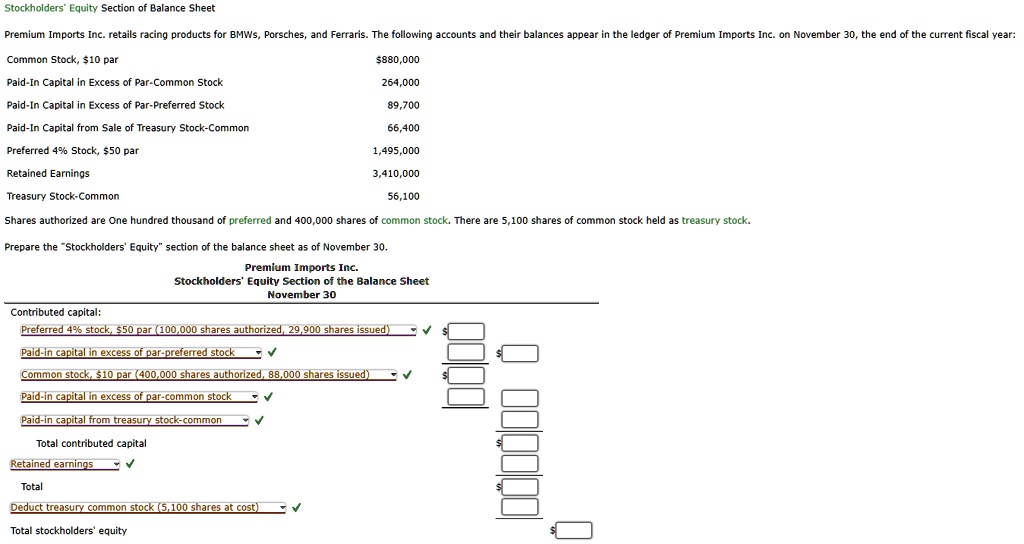 SOLVED Stockholders' Equity Section of Balance Sheet Premium Imports