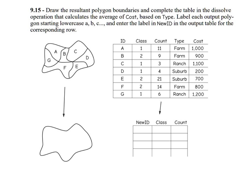 9.15 - Draw the resultant polygon boundaries and complete the table in ...
