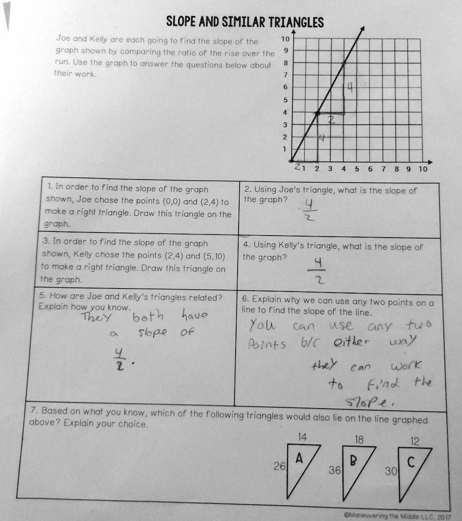 SOLVED "PLEASE answer this I put the graph in the picture SLOPE AND