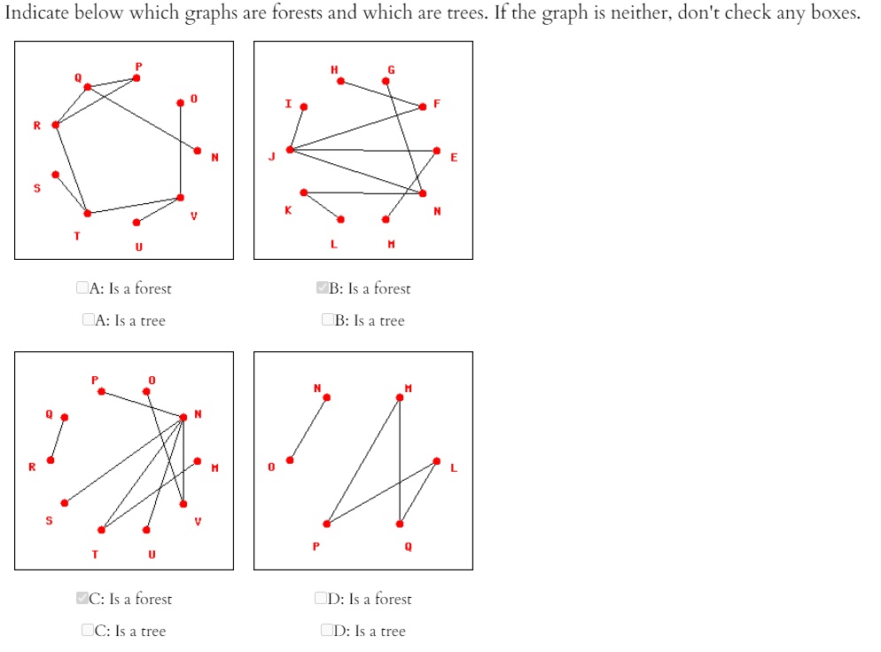 SOLVED: Text: Indicate Below Which Graphs Are Forests And Which Are ...