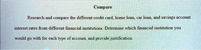 Compare
Research and compare the different credit card, home loan, car loan, and savings account
interest rates from different financial institutions. Determine which financial institution you
would go with for each type of account, and provide justification.