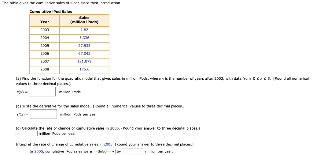 The table gives the cumulative sales of iPods since their introduction.

Cumulative iPod Sales
Year Sales (million iPods)
2003 2.82
2004 5.336
2005 27.533
2006 67.042
2007 121.072
2008 175.6

(a) Find the function for the quadratic model that gives sales in million iPods, where x is the number of years after 2003, with data from 0 ? x ? 5. (Round all numerical values to three decimal places.)
s(x) = million iPods

(b) Write the derivative for the sales model. (Round all numerical values to three decimal places.)
s'(x) = million iPods per year

(c) Calculate the rate of change of cumulative sales in 2005. (Round your answer to three decimal places.)
million iPods per year

Interpret the rate of change of cumulative sales in 2005. (Round your answer to three decimal places.)
In 2005, cumulative iPod sales were —Select— by million per year.