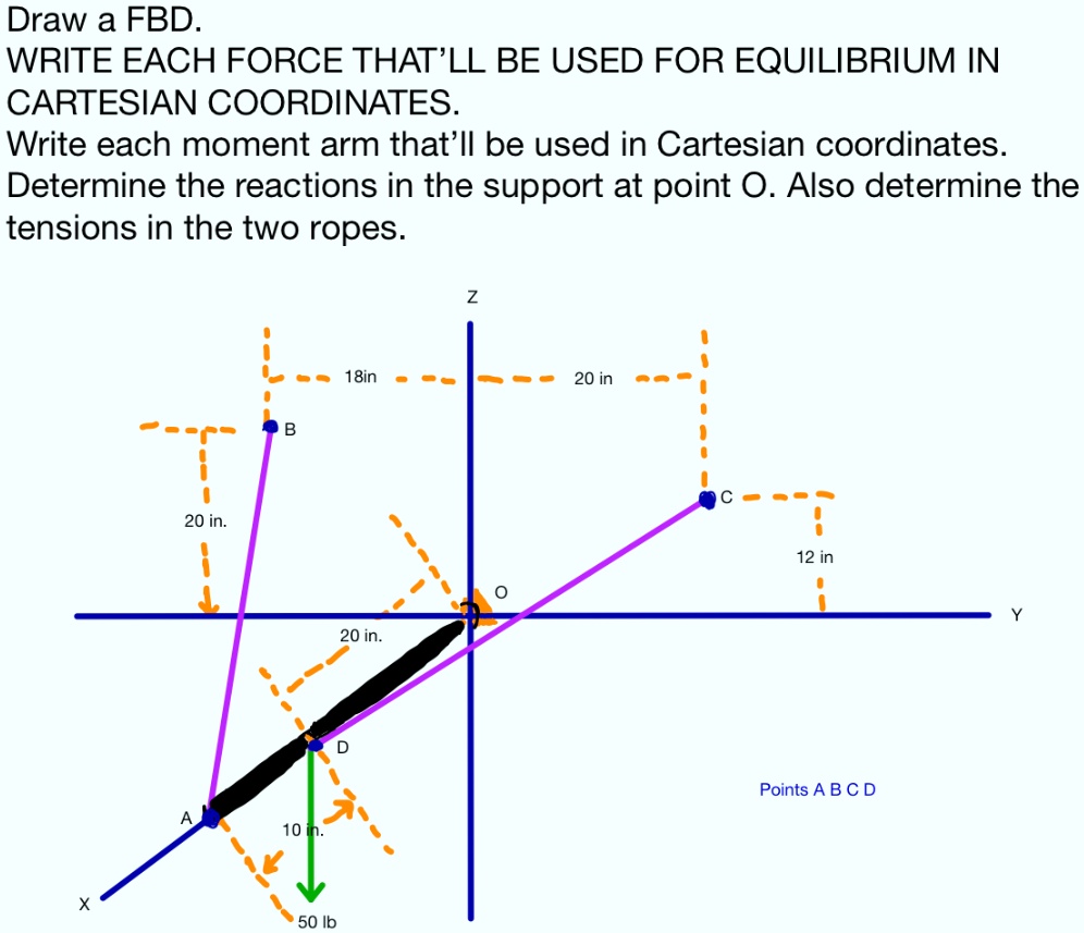 Draw a FBD. WRITE EACH FORCE THAT'LL BE USED FOR EQUILIBRIUM IN ...