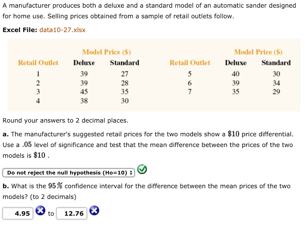 Solved A Manufacturer Produces Both A Deluxe And A Standard Model Of An Automatic Sander Designed For Home Use Selling Prices Obtained From Sample Of Retail Outlets Follow Excel File Datal0 27 Xlsx Model Price