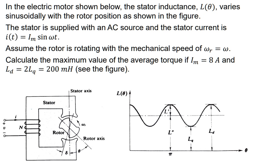 SOLVED In the electric motor shown below, the stator inductance, L(e
