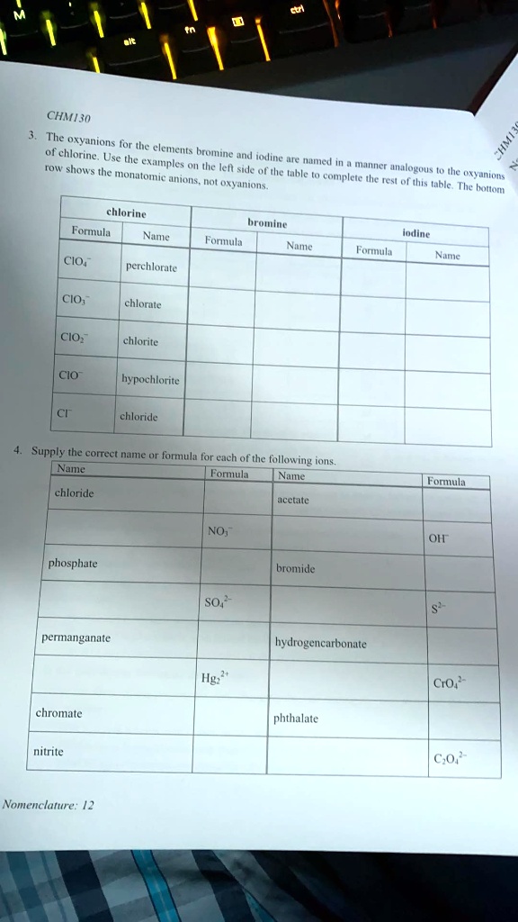 SOLVEDCHMI30 The e oxyanions for Ile 0 chlorine, elememts bromine Mrcd