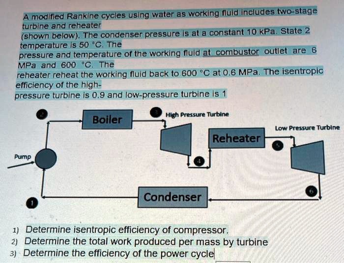 A modified Rankine cycles using water as working fluid includes two ...