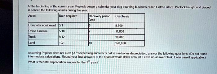 At the beginning of the current year, Poplock began a calendar-year dog boarding business called Griff's Palace. Poplock bought and placed in service the following assets during the year:

Asset	Date acquired	Recovery period (yrs)	Cost basis
Computer equipment	3/1	5	9,800
Office furniture	5/10	7	11,800
Truck	9/12	5	10,000
Land	10/1	10	128,000

Assuming Poplock does not elect §179 expensing and elects not to use bonus depreciation, answer the following questions: (Do not round intermediate calculations. Round your final answers to the nearest whole dollar amount. Leave no answer blank. Enter zero if applicable.)

What is the total depreciation amount for the 1st year?