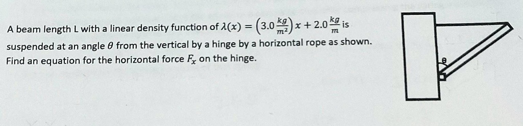 SOLVED: A beam length L with a linear density function of 2(x) = (3.0 ...