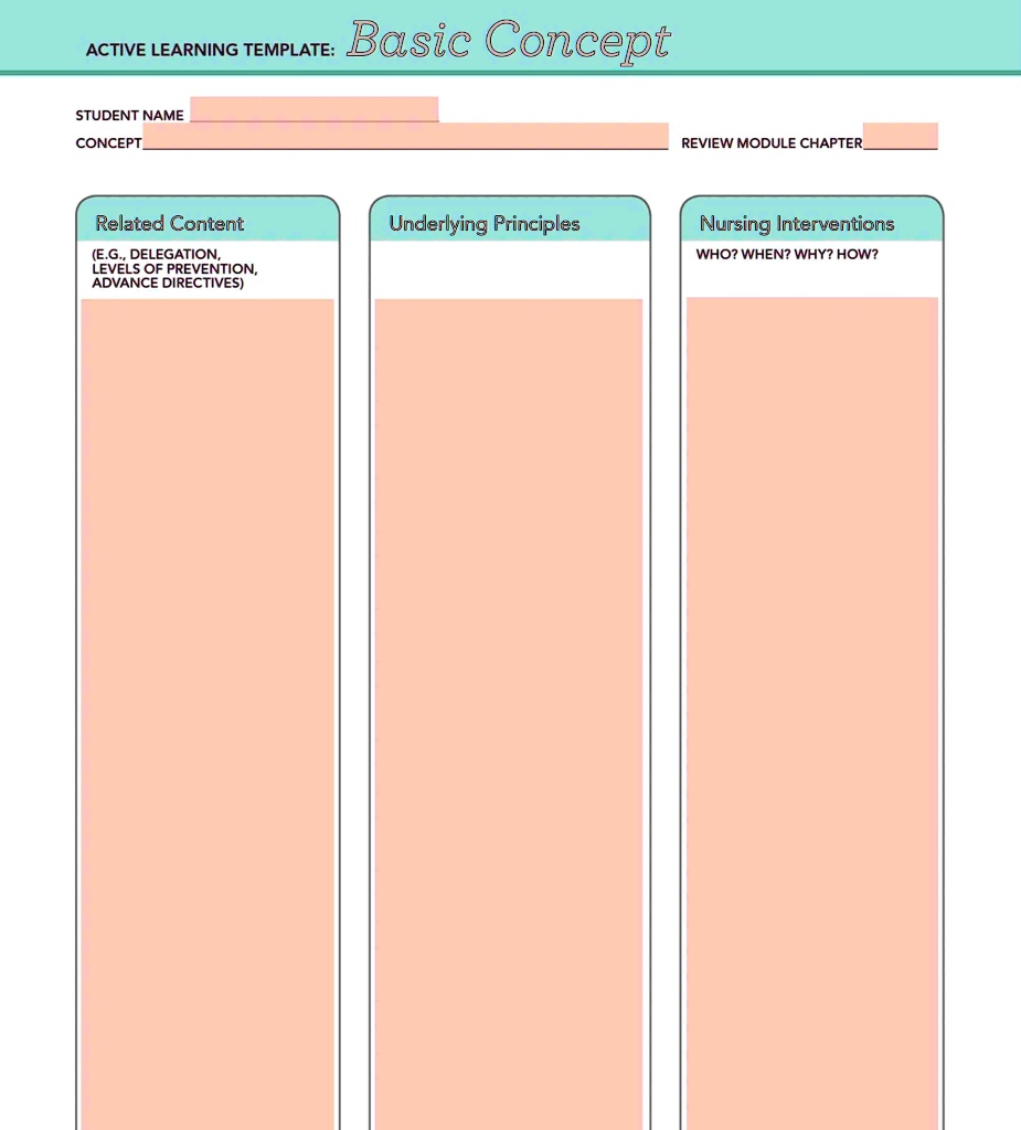 SOLVED: Coordinating Client Care: Caring for a Client Following a ...