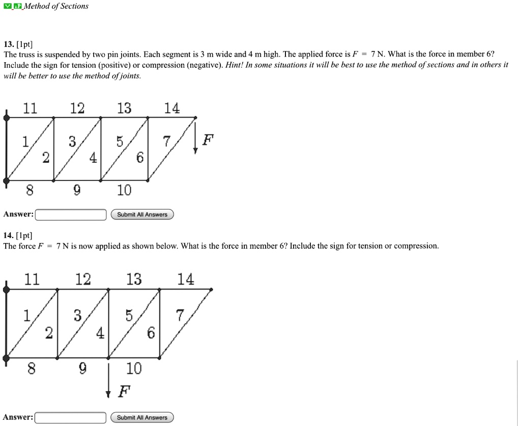 SOLVED MDMethod Of Sections 13 Ipt The Truss Is Suspended By Two SOLVED MDMethod Of Sections 13 Ipt The Truss Is Suspended By Two