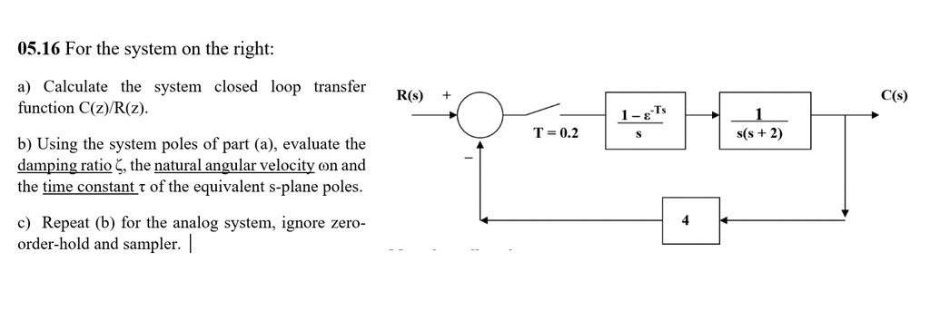 Cd R Loop Transfer Function 05.16 For the system on the right: a) Calculate the system closed loop ...
